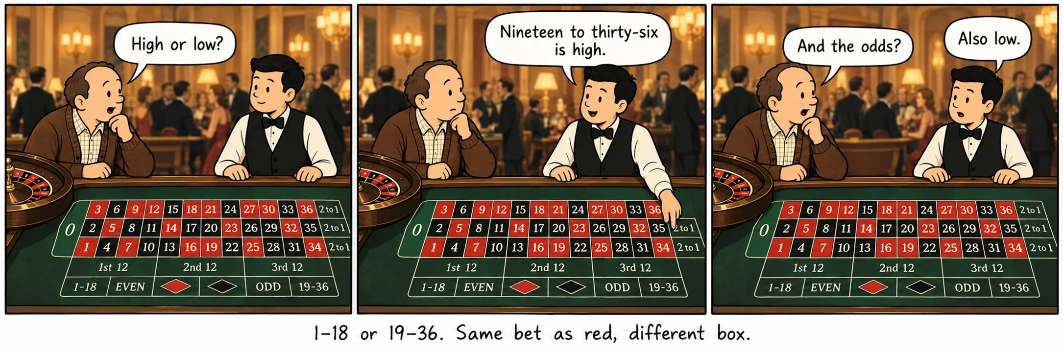 1–18 ali 19–36. Ista stava kot rdeče, drug okvir.