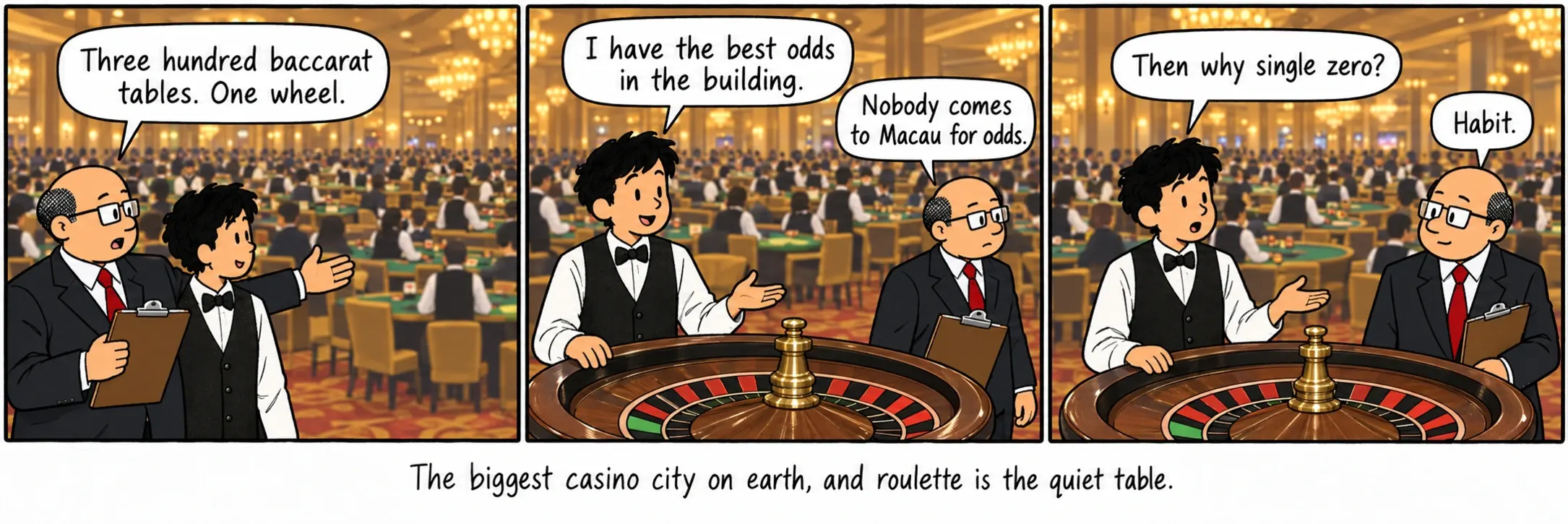 Največje igralniško mesto na svetu, ruleta pa je tiha miza.